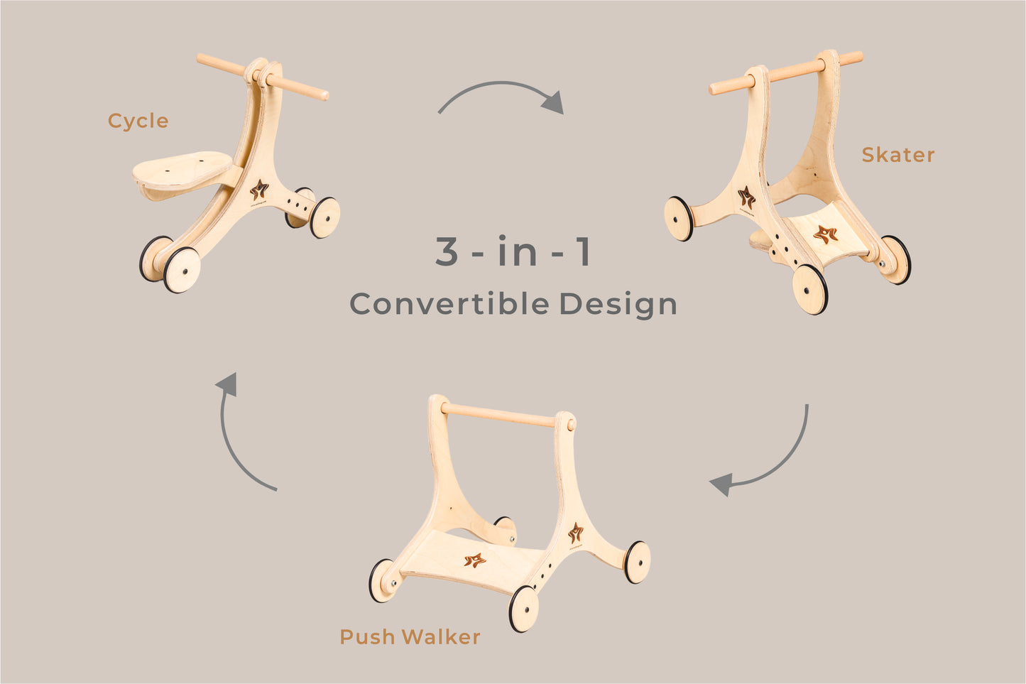 3 In 1 Convertible