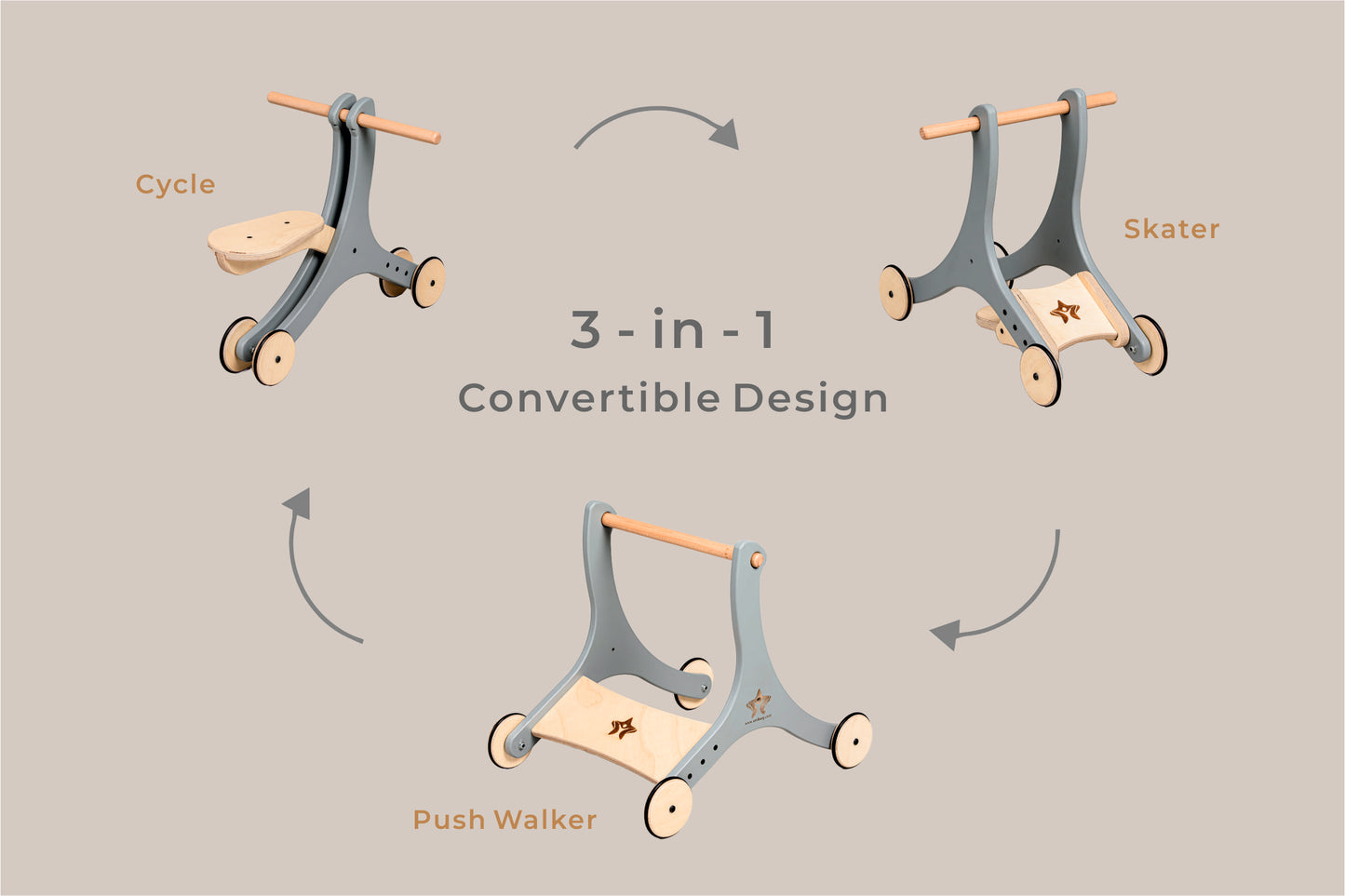 3 In 1 Convertible
